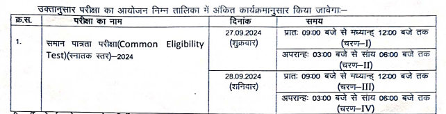 rajasthan-cet-admit-card-2024