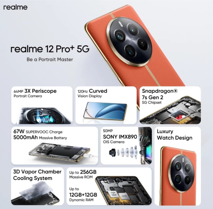 realme-12-pro-plus