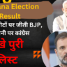 haryana-election-result